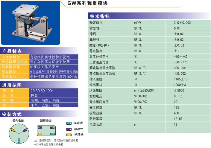 GW系列称重模块1.jpg